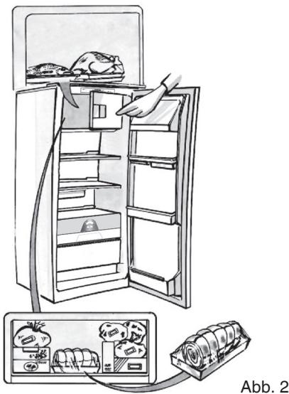 HOTPOINT BCB 7030 E C AA S - Temperatureinstellung - 2