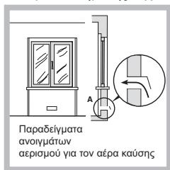 HOTPOINT FTGHG 641 D/HA - TonotheTnO - 2
