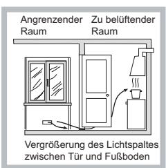 HOTPOINT FTGHG 641 D/HA - Aufstellung - 3