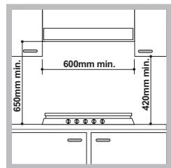 HOTPOINT FTGHG 641 D/HA - Inbouw - 1