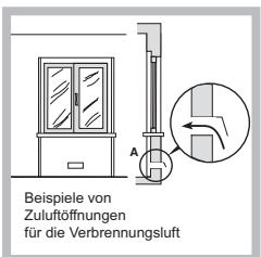 HOTPOINT FTGHG 641 D/HA - Aufstellung - 2