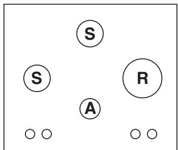 HOTPOINT FTGHG 641 D/HA - Merkmale der Brenner und Dusen - 1