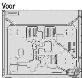 HOTPOINT FTGHG 641 D/HA - Schema voor de bevestiging van de haken - 4