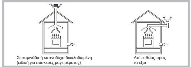 HOTPOINT FTGHG 641 D/HA - TonotheTnO - 1