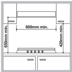 HOTPOINT FTGHG 641 D/HA - Encastrement - 1