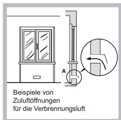 HOTPOINT FTGHL 641 D/EX/HA - Aufstellung - 2