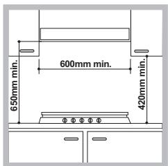 HOTPOINT FTGHL 641 D/EX/HA - Inbouw - 1