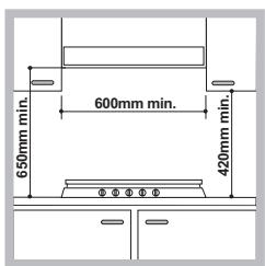 HOTPOINT FTGHL 641 D/EX/HA - Empotramiento - 1