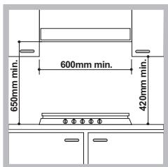 HOTPOINT FTGHL 641 D/EX/HA - Einbau - 1