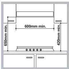HOTPOINT FTGHL 641 D/IX/HA - Inbouw - 1