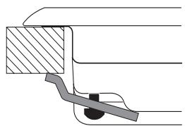 HOTPOINT FTGHL 641 D/IX/HA - Schema voor de bevestiging van de haken - 1