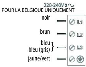 HOTPOINT HKID 641 B C - AVERTISSEMENT - 3