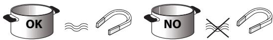 HOTPOINT KID 631 BLT F - EXISTING POTS AND PANS - 1