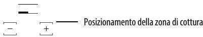 HOTPOINT KID 631 BLT F - Attivazione e regolazione zone di cottura - 2