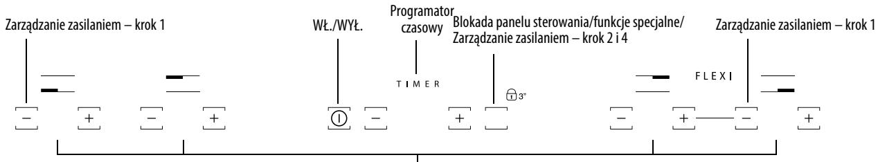 HOTPOINT KID 631 BLT F - Opis panelu sterowania - 2