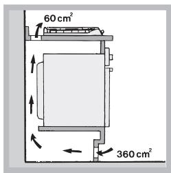 HOTPOINT PCN 641 IX/A - Ventilação - 3
