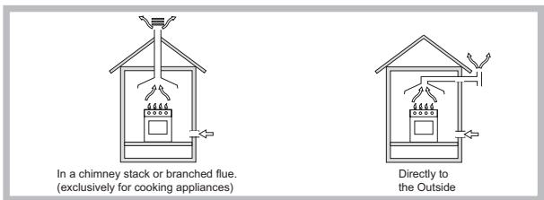 HOTPOINT PCN 641 IX/A - Positioning - 1