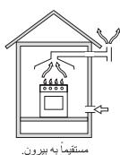 HOTPOINT PCN 641 IX/A - Limpar as partes da plac - 2