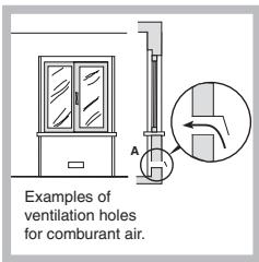 HOTPOINT PCN 641 IX/A - Positioning - 2
