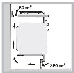 HOTPOINT PCN 641 IX/A - Aireación - 3