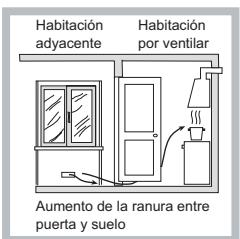 HOTPOINT PCN 641 IX/A - Colocación - 3