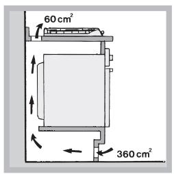 HOTPOINT PCN 641 IX/A - Ventilation - 3