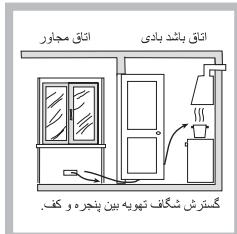 HOTPOINT PCN 641 IX/A - Limpar as partes da plac - 3
