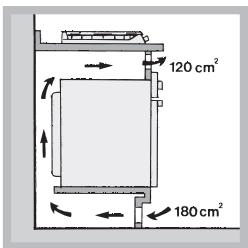 HOTPOINT PCN 642 U/IX/A - Aireación - 3
