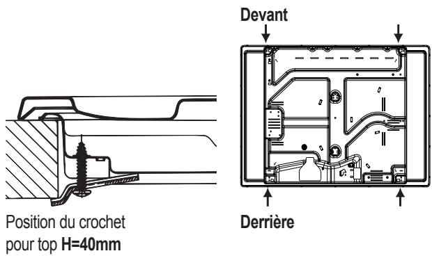HOTPOINT PCN 642 U/IX/A - Schéma de fixation des crochets - 3