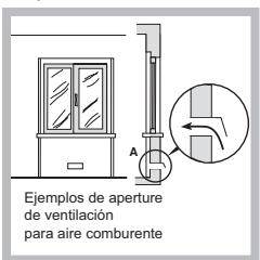 HOTPOINT PCN 752 T/HA - Colocación - 2