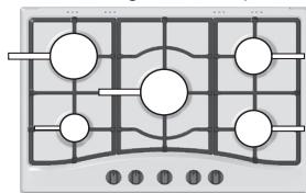 HOTPOINT PCN 752 T/HA - Consejos prácticos para el uso de los quemadores - 1