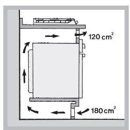HOTPOINT PCN 752 T/HA - Aireación - 3