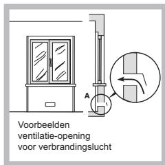 HOTPOINT PKL 641 D2/IX/HA - Plaatsing - 2
