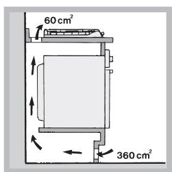 HOTPOINT PKL 641 D2/IX/HA - Aération - 3
