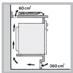 HOTPOINT PKL 641 D2/IX/HA - Beluftung - 3