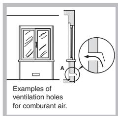 HOTPOINT PKL 641 D2/IX/HA - Positioning - 2