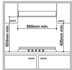 HOTPOINT PKL 641 D2/IX/HA - Empotramiento - 1