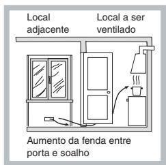HOTPOINT PKL 641 D2/IX/HA - Posicionamento - 3