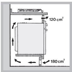 HOTPOINT PKL 641 D2/IX/HA - Ventilatie - 4
