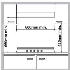 HOTPOINT PKL 641 D2/IX/HA - Inbouw - 1