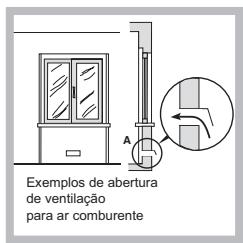HOTPOINT PKL 641 D2/IX/HA - Posicionamento - 2