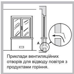 HOTPOINT PKL 641 D2/IX/HA - PozmiüeHHa - 2