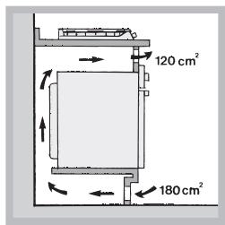 HOTPOINT PKL 641 D2/IX/HA - Aireación - 4