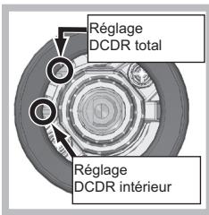 HOTPOINT PKL 641 D2/IX/HA - Remplacement des injecteurs sur le brûleur "deux flammes" indépendantes - 4