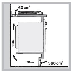 HOTPOINT PKL 641 D2/IX/HA - Aireación - 3