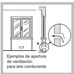 HOTPOINT PKL 641 D2/IX/HA - Colocación - 2