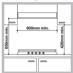 HOTPOINT PKL 641 D2/IX/HA - Einbau - 1
