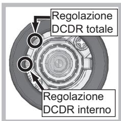 HOTPOINT PKL 641 D2/IX/HA - Sostituzione degli ugelli su bruciatore a "doppie fiamme" independenti - 4