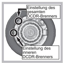 HOTPOINT PKL 641 D2/IX/HA - Austausch der Dünen bei Brennern mit unabhängiger "Doppelflamme" - 4