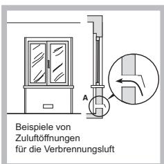 HOTPOINT PKL 641 D2/IX/HA - Aufstellung - 2